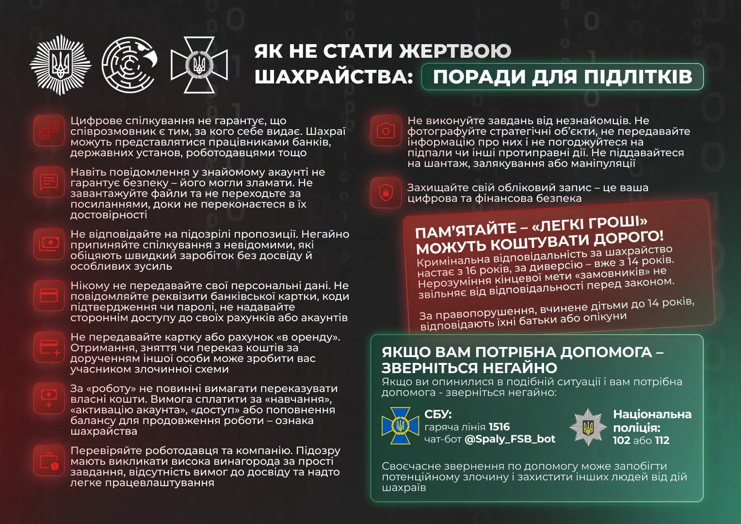 МВС застерегло підлітків від онлайн-шахраїв і небезпечних «вакансій»